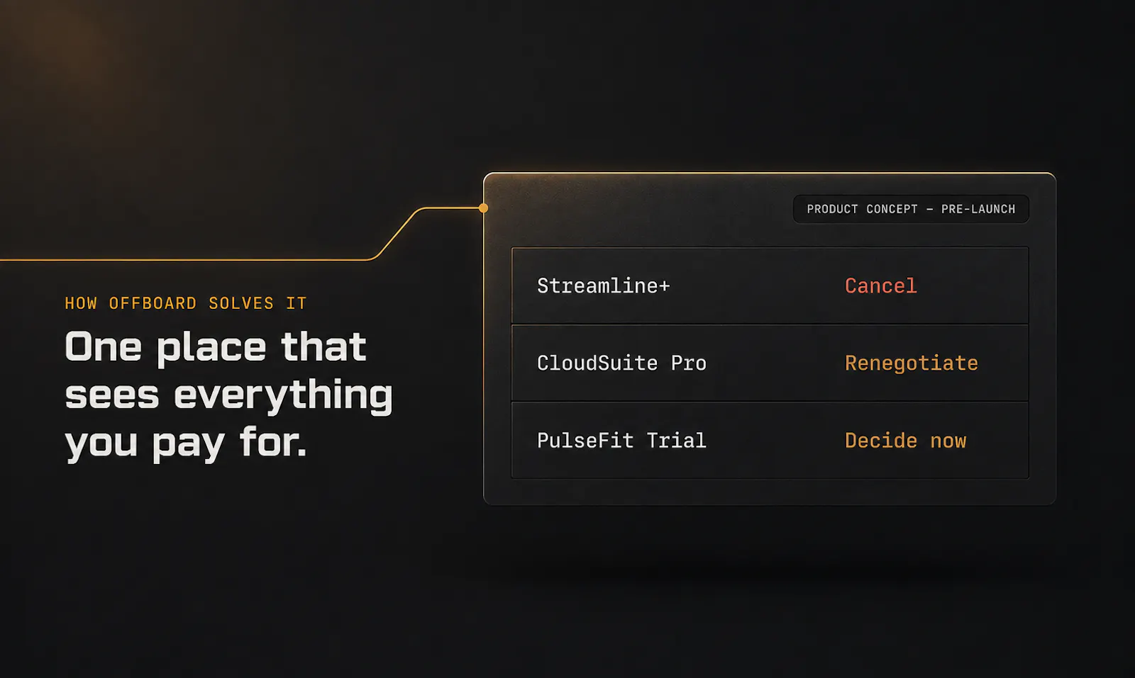 OFFBOARD — Cancel Anything, Safely screenshot 2