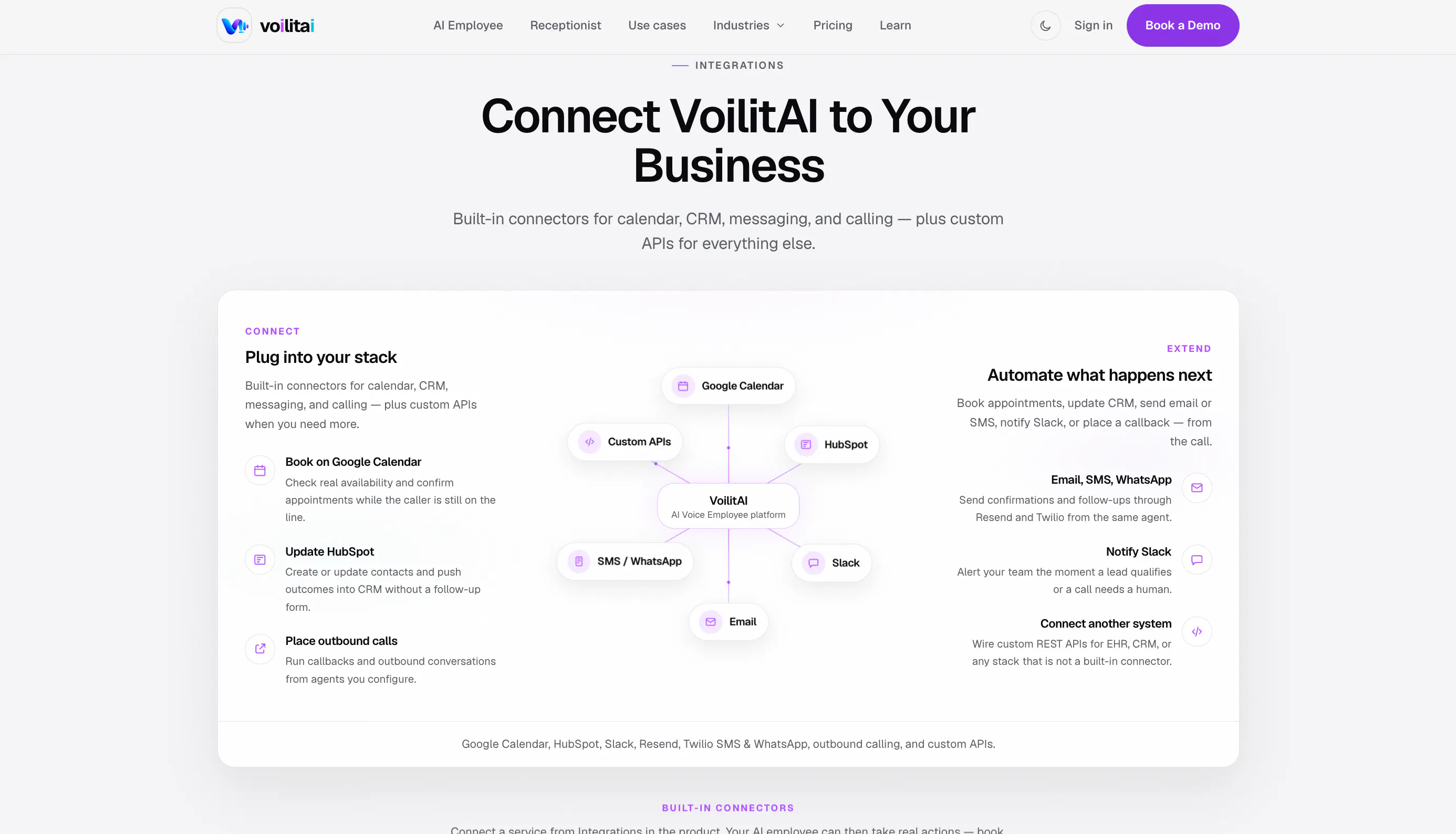 Voilitai - Create Your Own AI Employee gallery image
