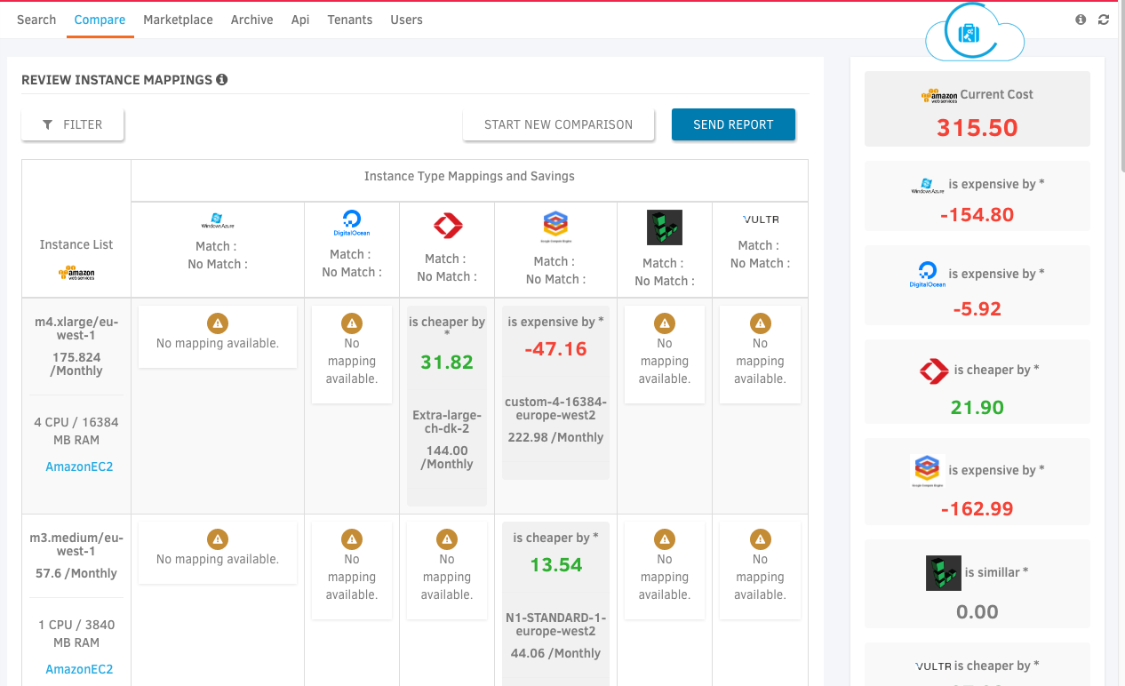 Cloudureka gallery image