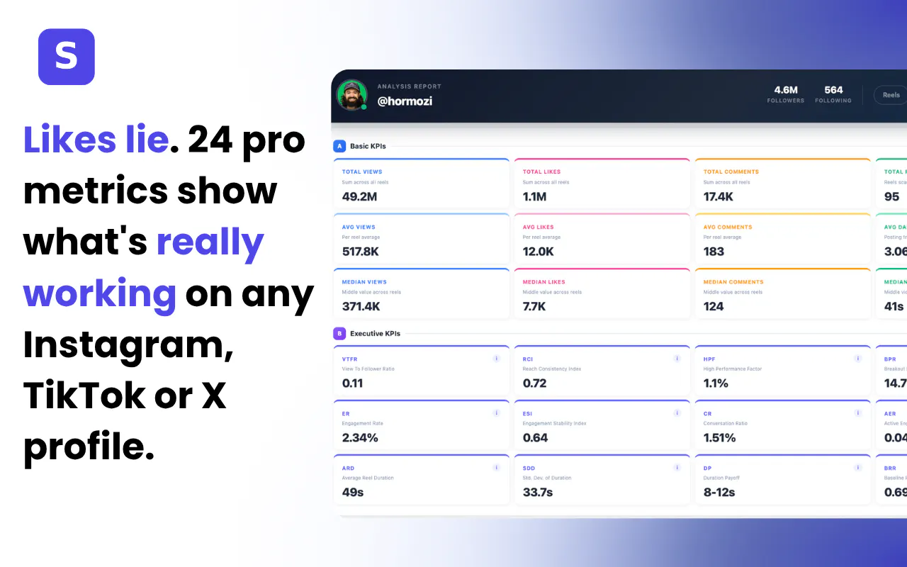 Statly — Instagram Reels analytics gallery image