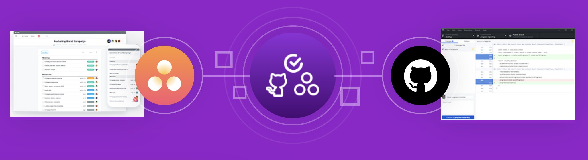 Github to Asana Integration gallery image