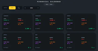 Selvault Finance gallery image