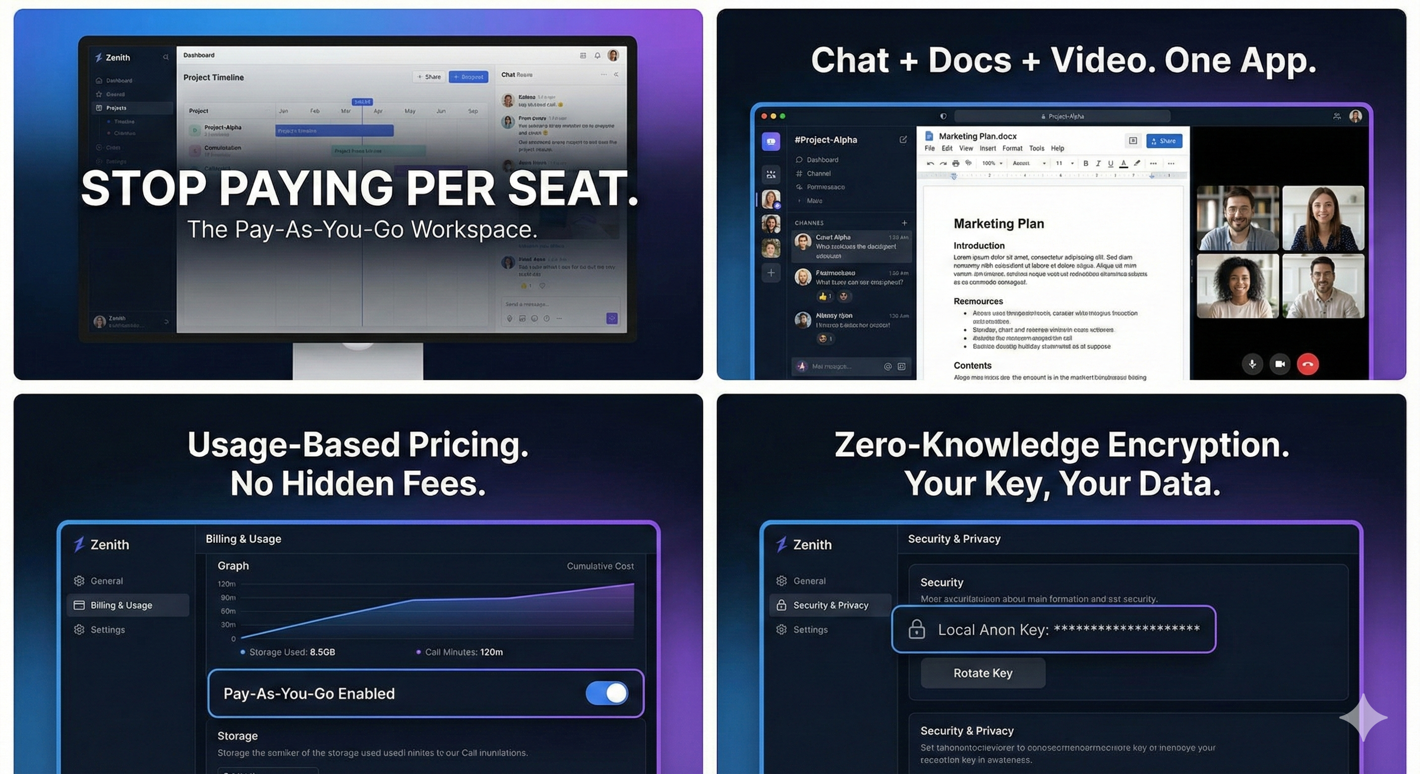 Zenith — Your Organization, Unified - Main product screenshot demonstrating key features and user interface