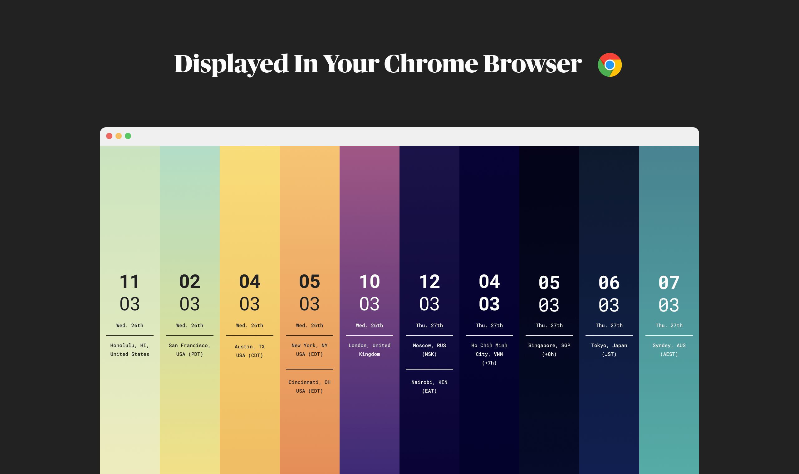 FIO - Figure it Out for Chrome gallery image