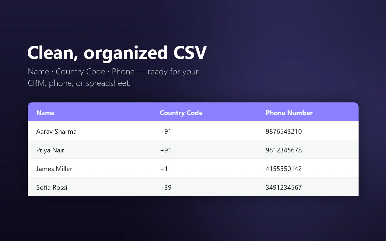 Group Contacts Exporter gallery image