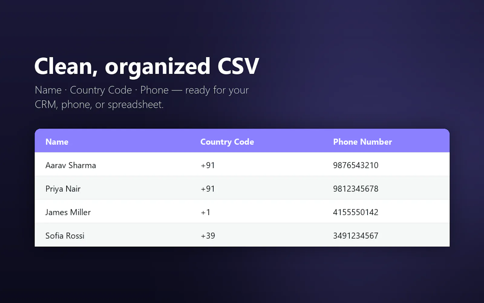 Group Contacts Exporter screenshot 2