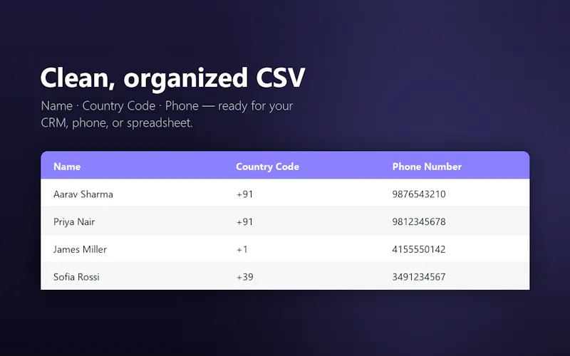 Group Contacts Exporter screenshot 2
