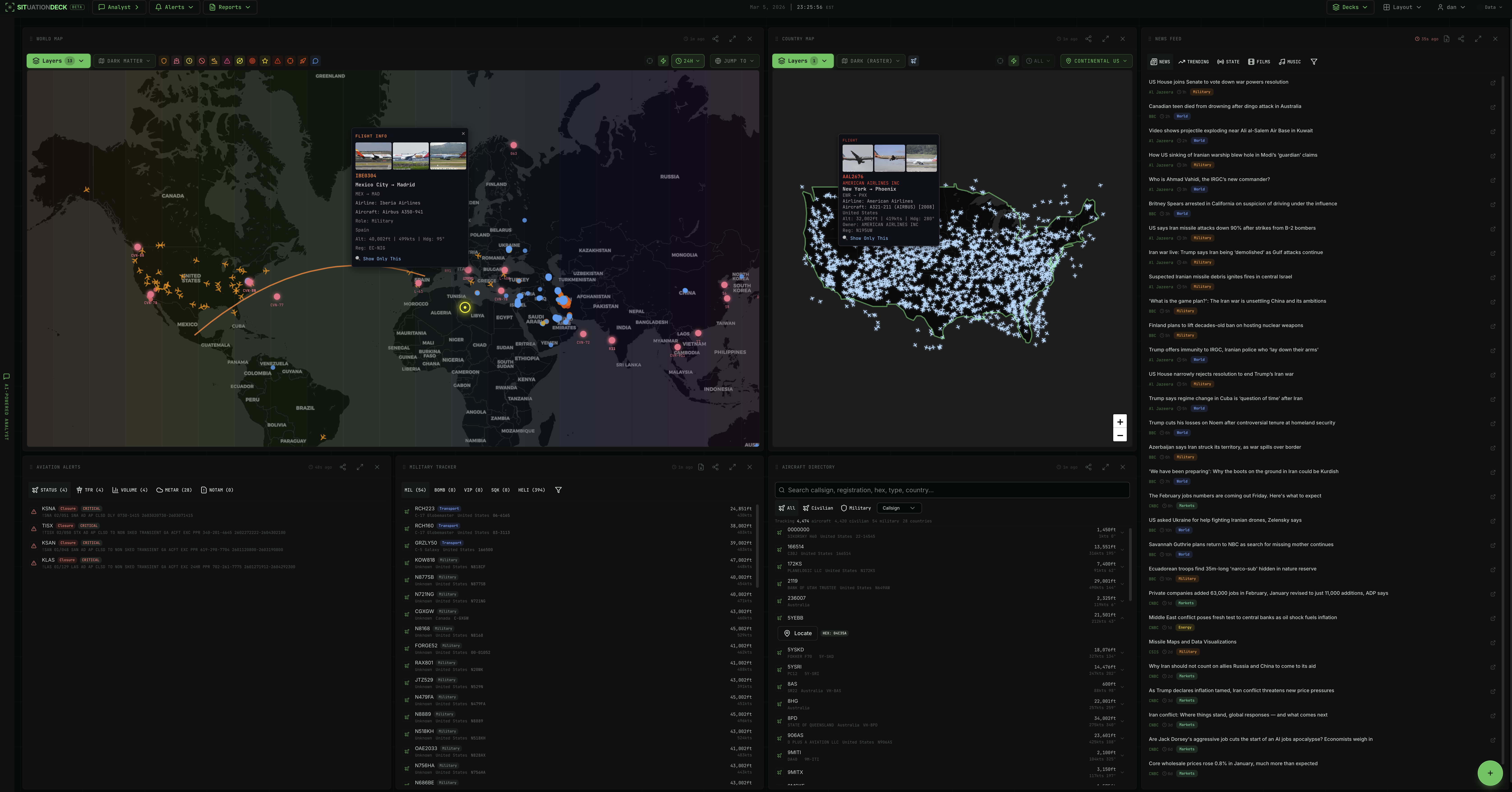 Situation Deck (SitDeck.com) gallery image