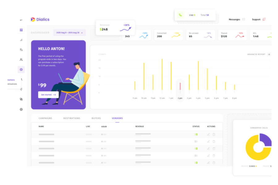 Dialics gallery image