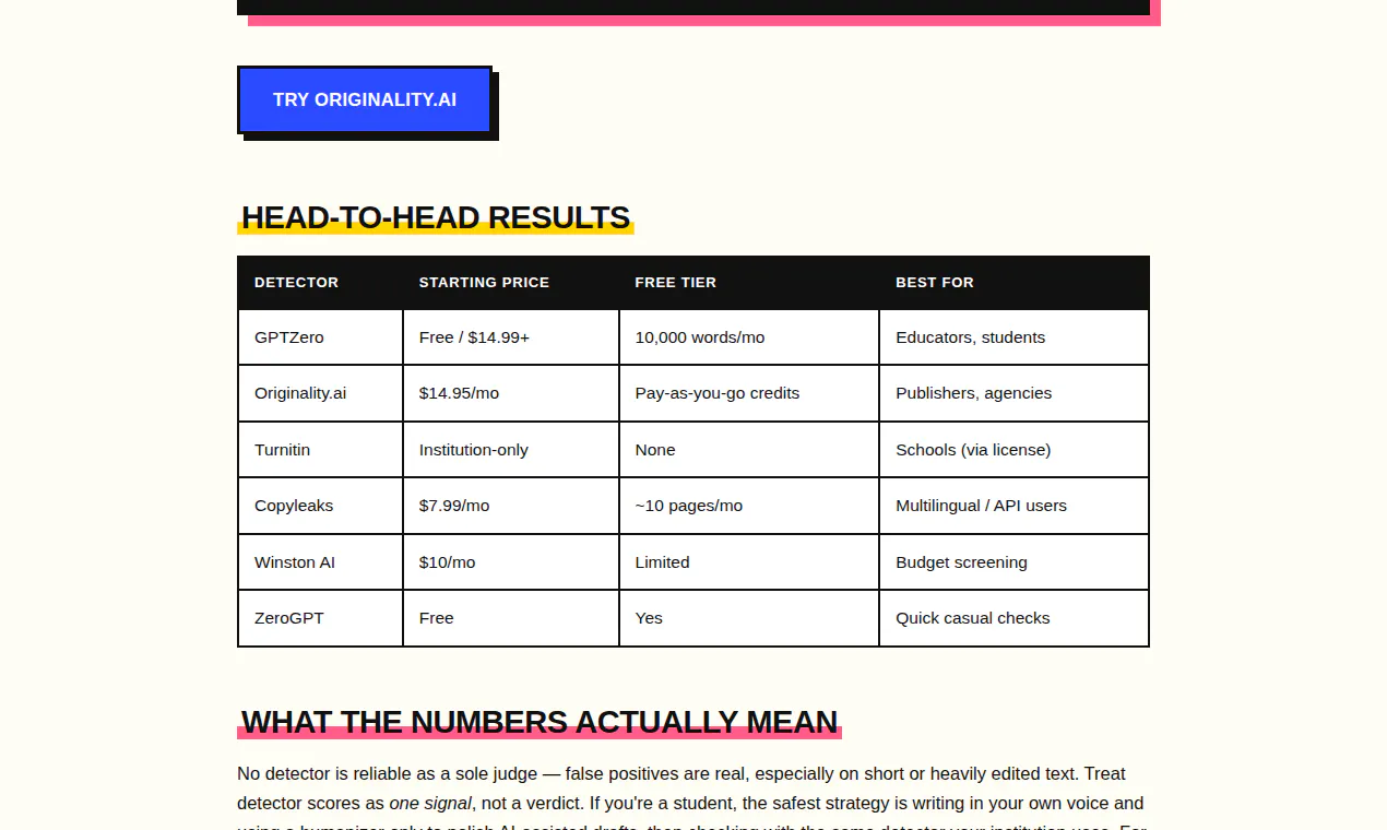 UndetectableTest gallery image