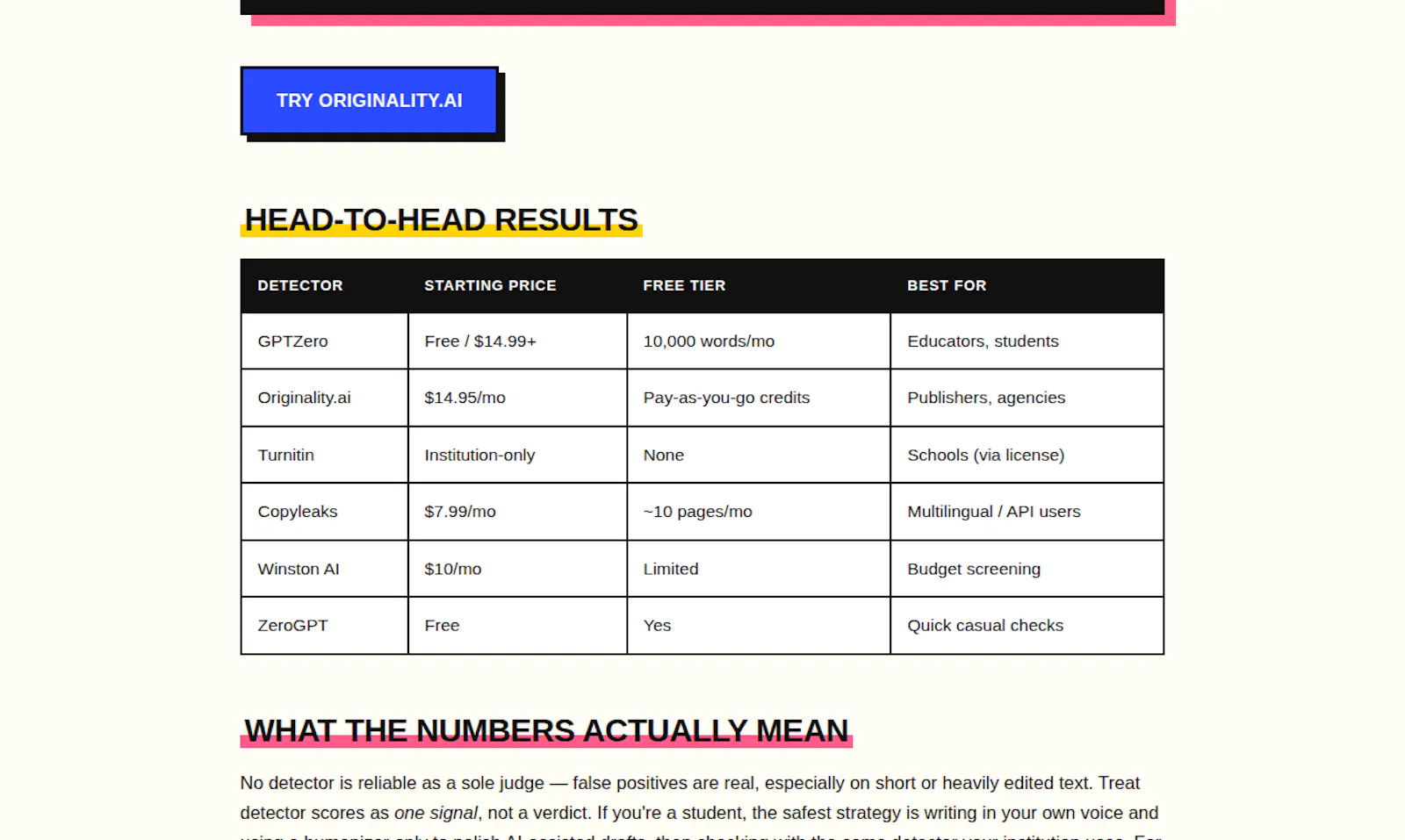 UndetectableTest screenshot 2