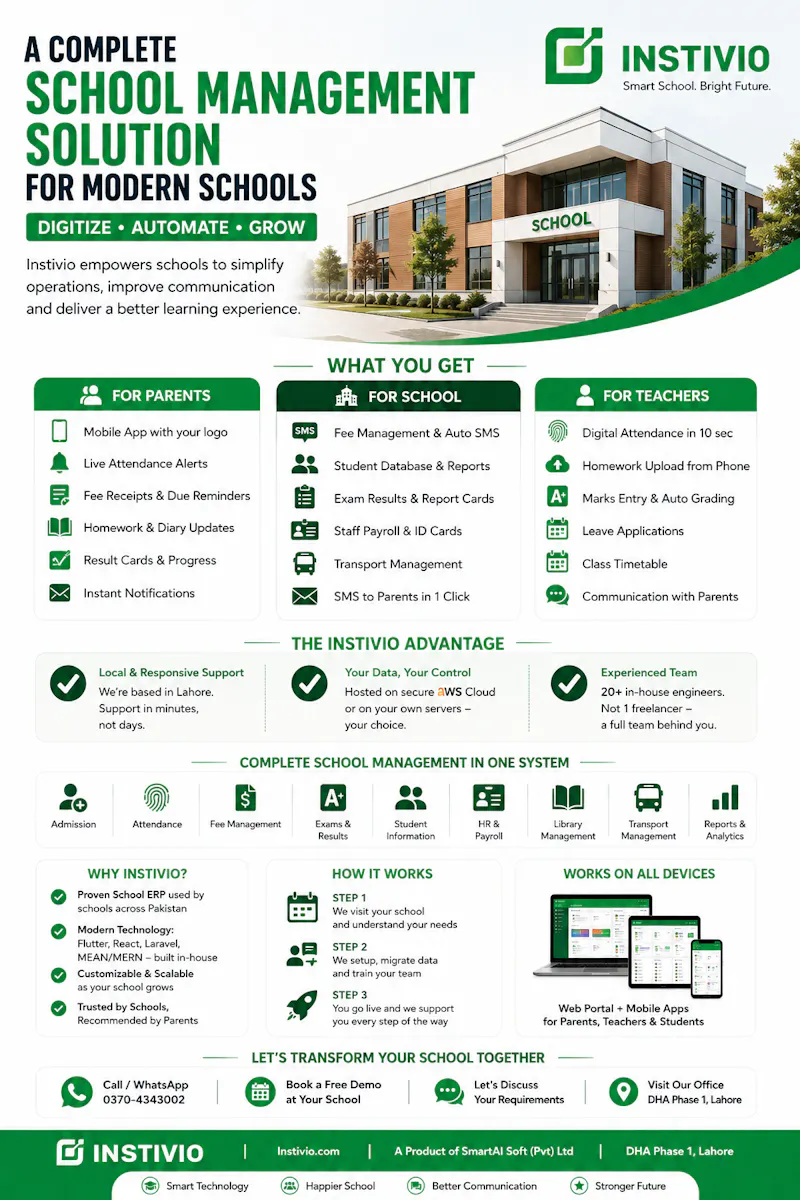Instivio - Institute Management System screenshot 2