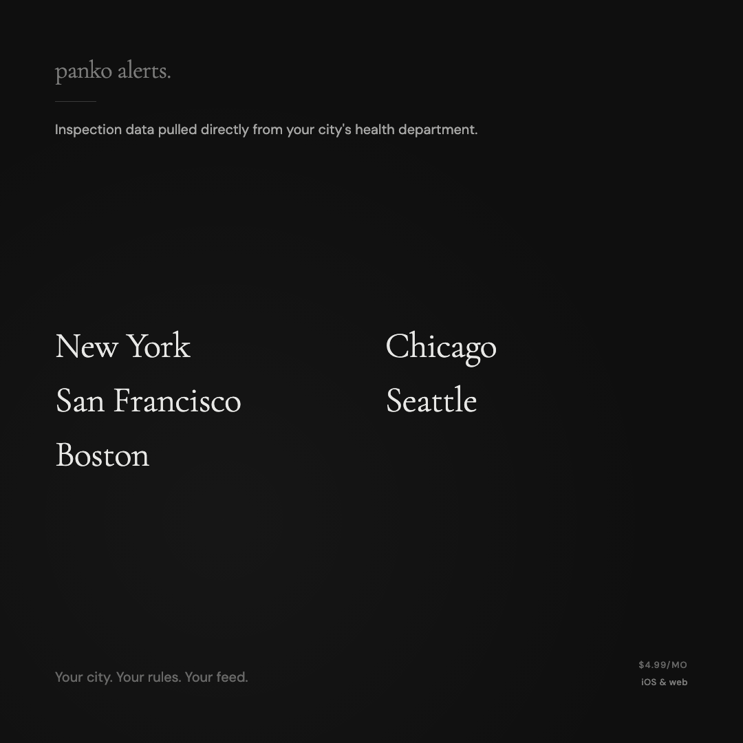 Panko Alerts gallery image