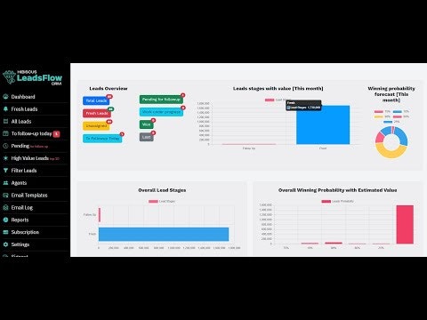 Hibiscus Technolab gallery image