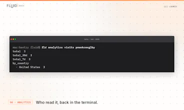 FluidDocs CLI gallery image