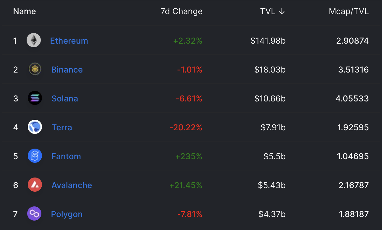 DefiLlama gallery image