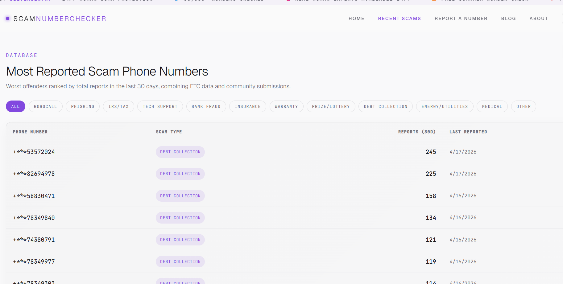Scam Number Checker gallery image