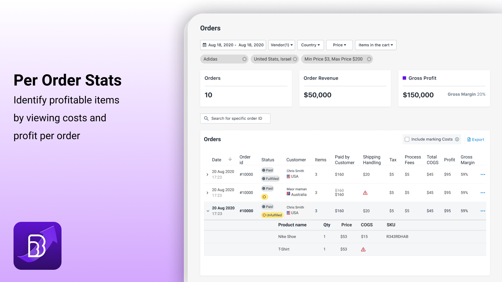 BeProfit gallery image