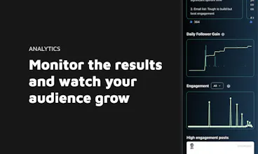Taplio Stats for LinkedIn gallery image