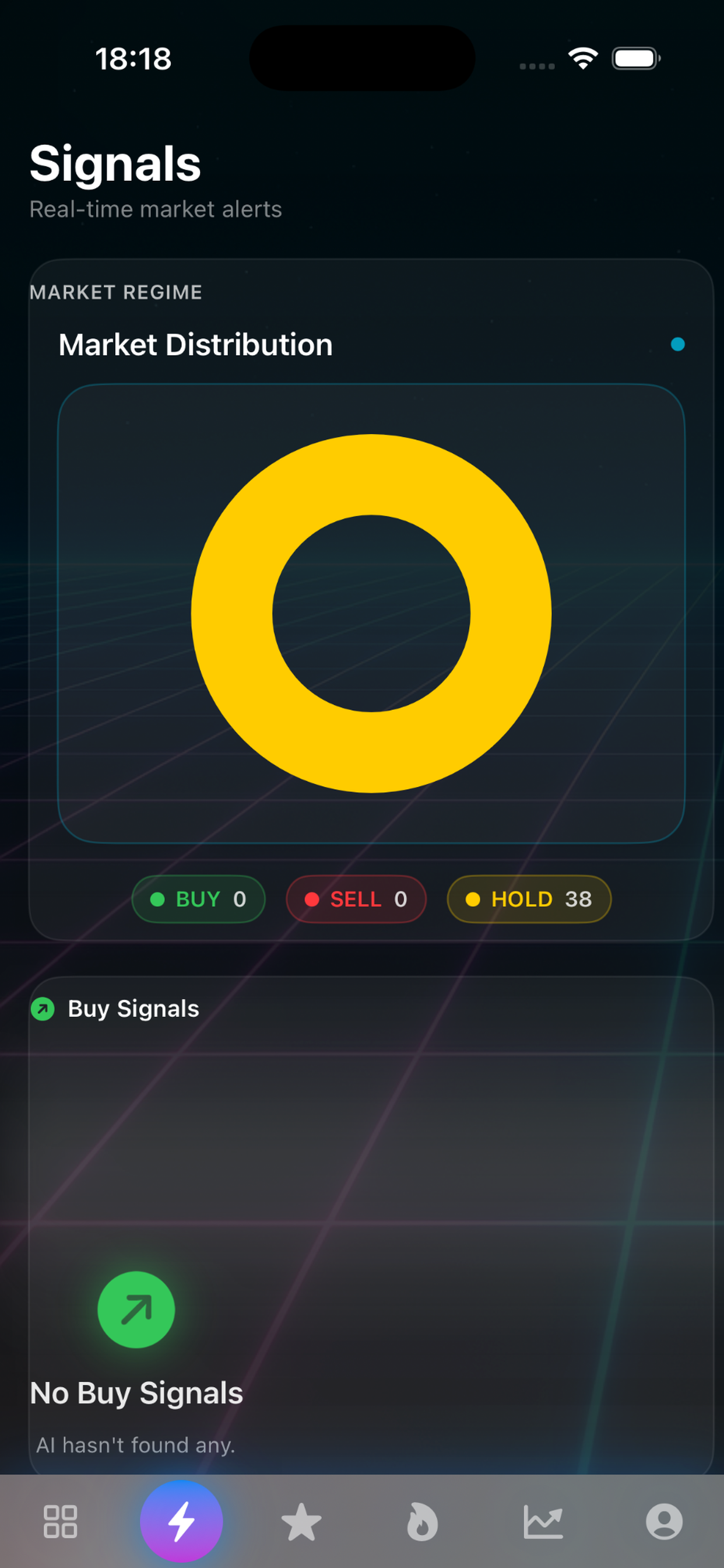 TradePulse AI gallery image