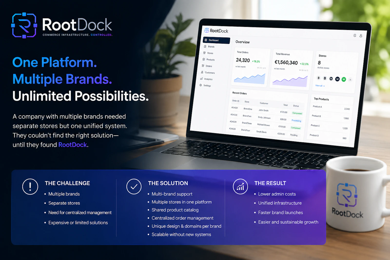 RootDock screenshot 3