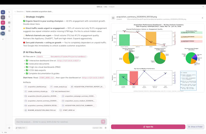 GA4.so screenshot 2