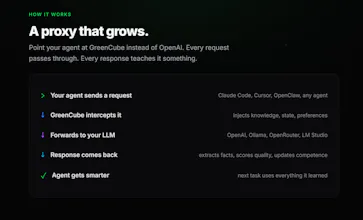 GreenCube gallery image