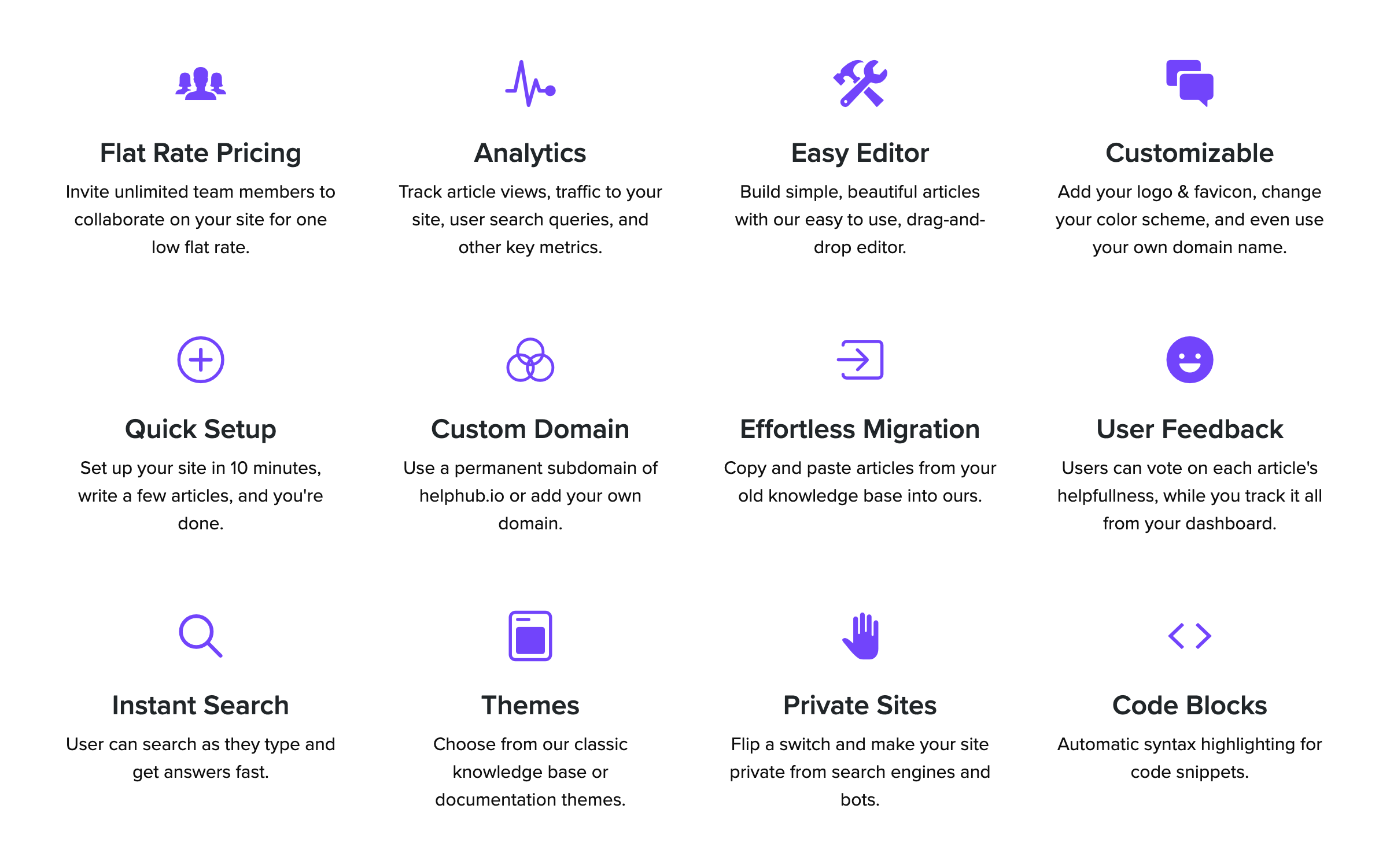 Helphub gallery image