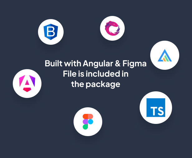 Monster Angular 18 Admin -Armaturenbrett media 2
