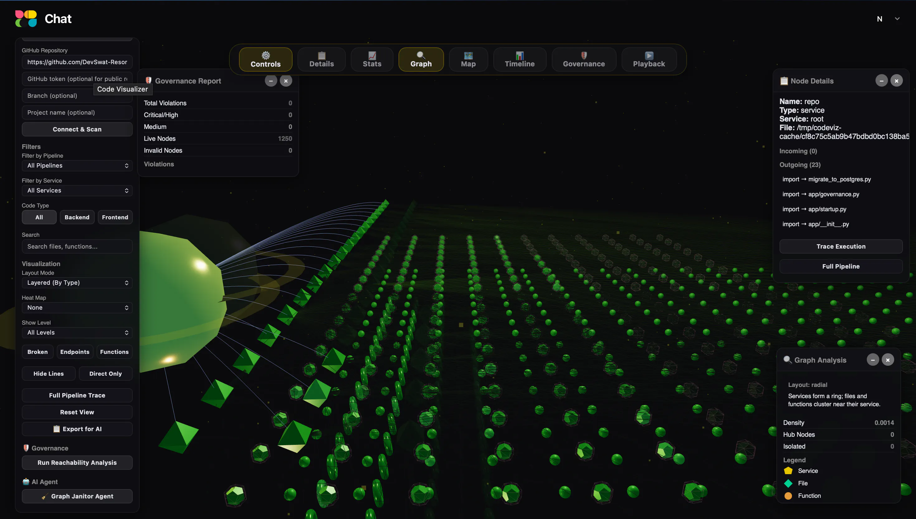 DevSwat  gallery image