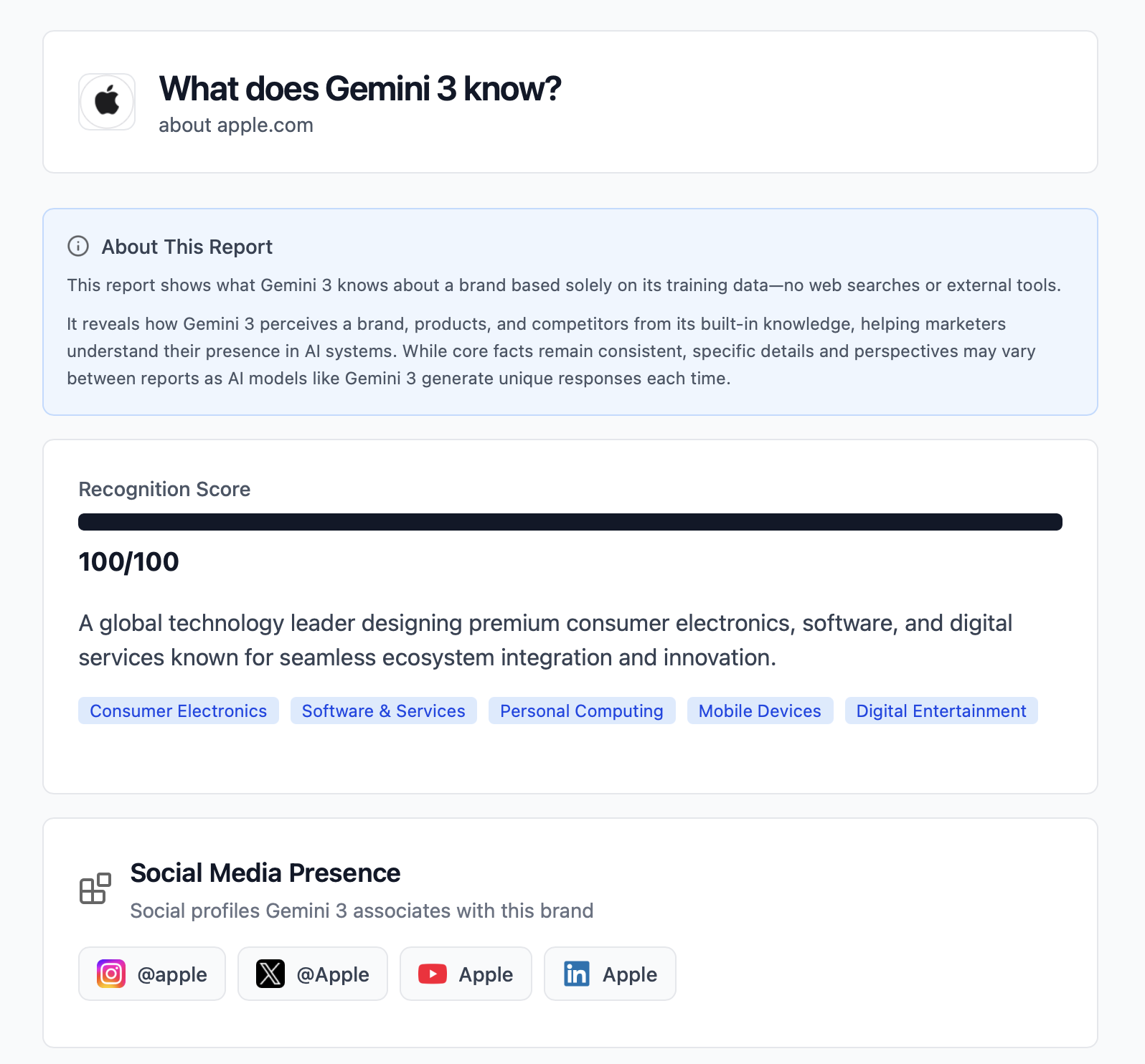 Gemini 3 Brand Audit - Main product screenshot demonstrating key features and user interface