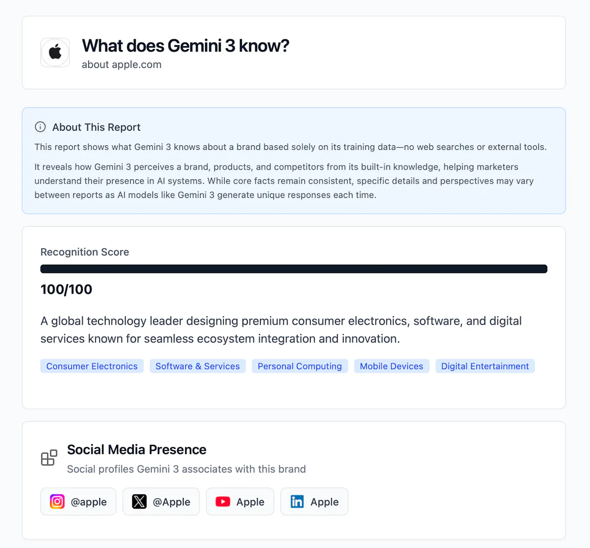 Gemini 3 Brand Audit