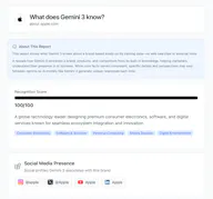 Gemini 3 Brand Audit