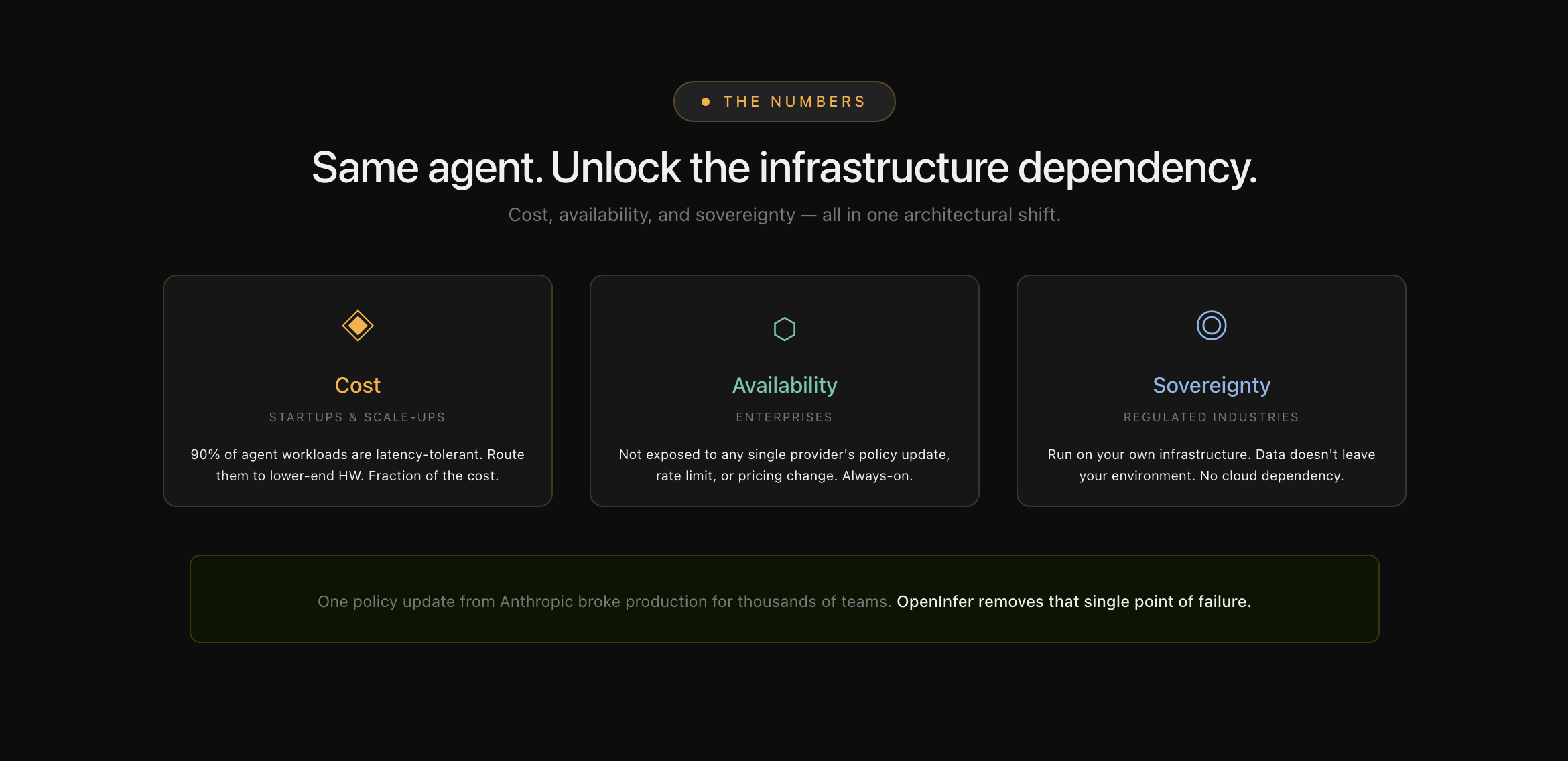 OpenInfer gallery image