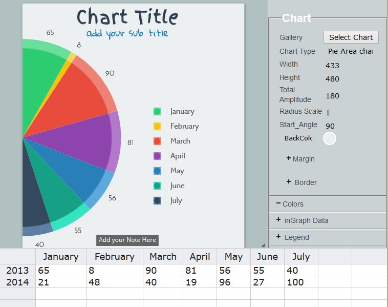 livegap charts gallery image