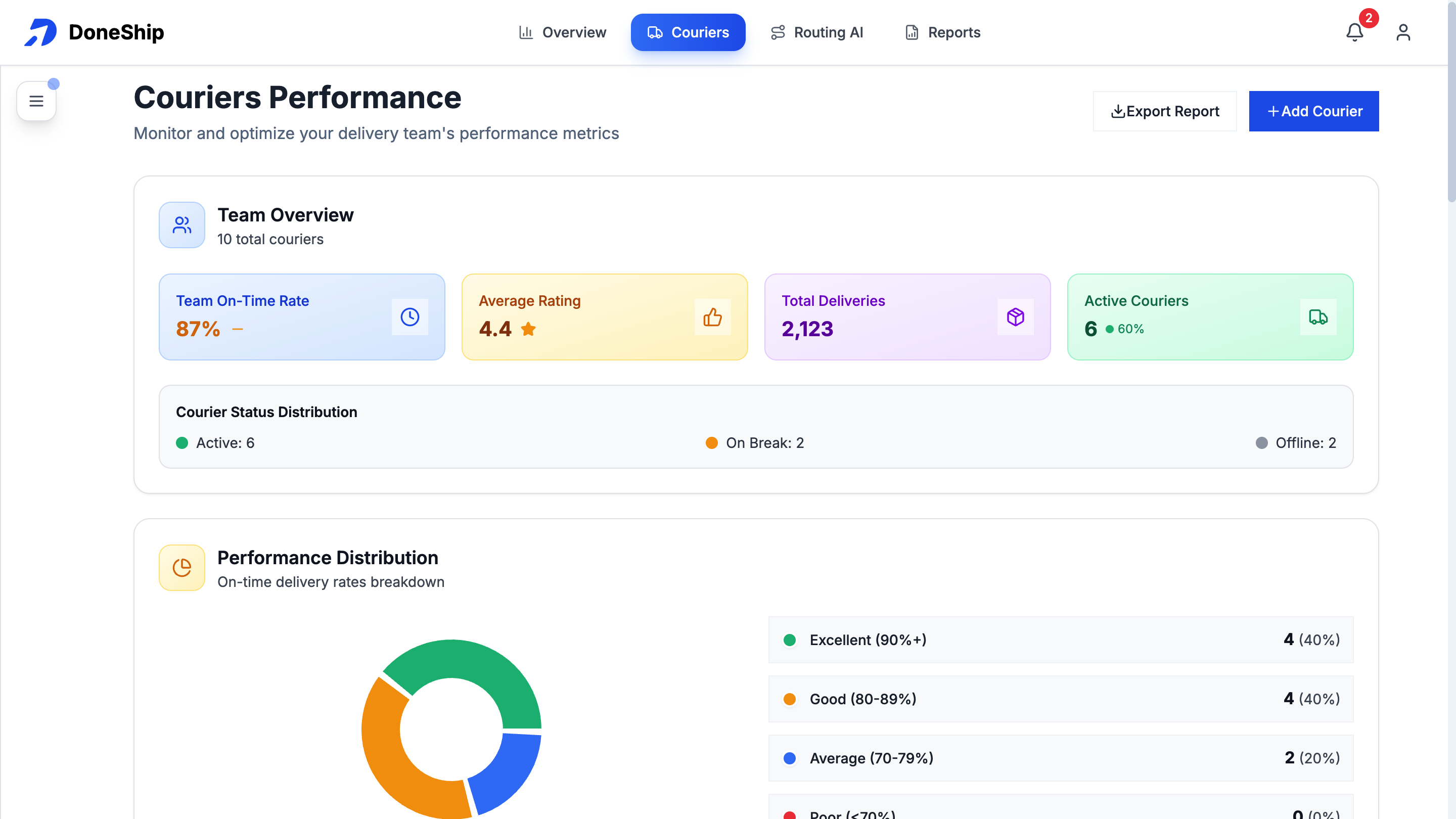 DoneShip: Eliminate Delivery Disputes gallery image