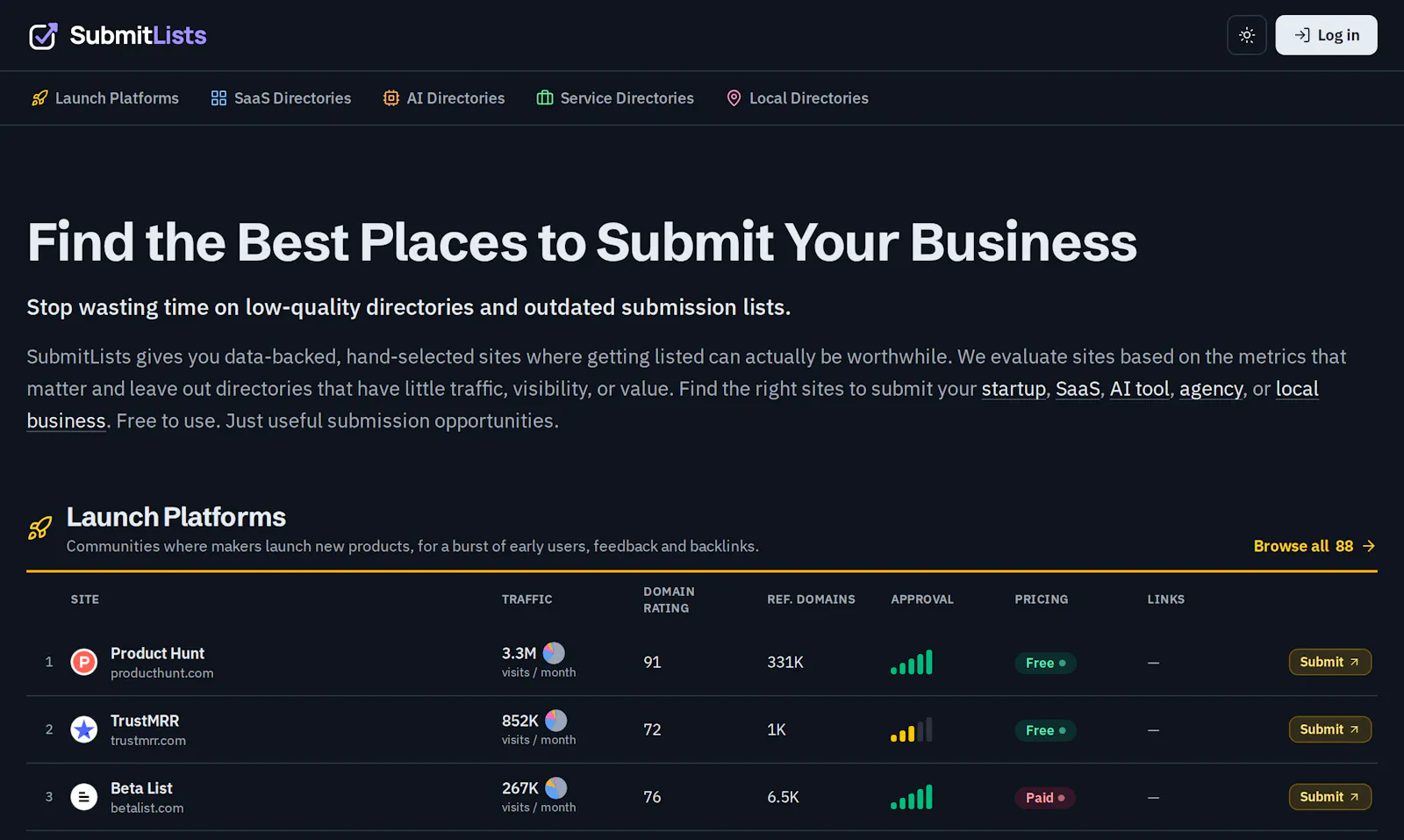 SubmitLists screenshot 8