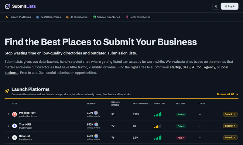 SubmitLists screenshot 8