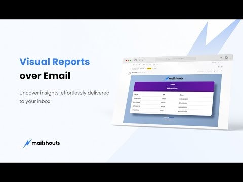 startuptile Mailshouts-Customized insights over email