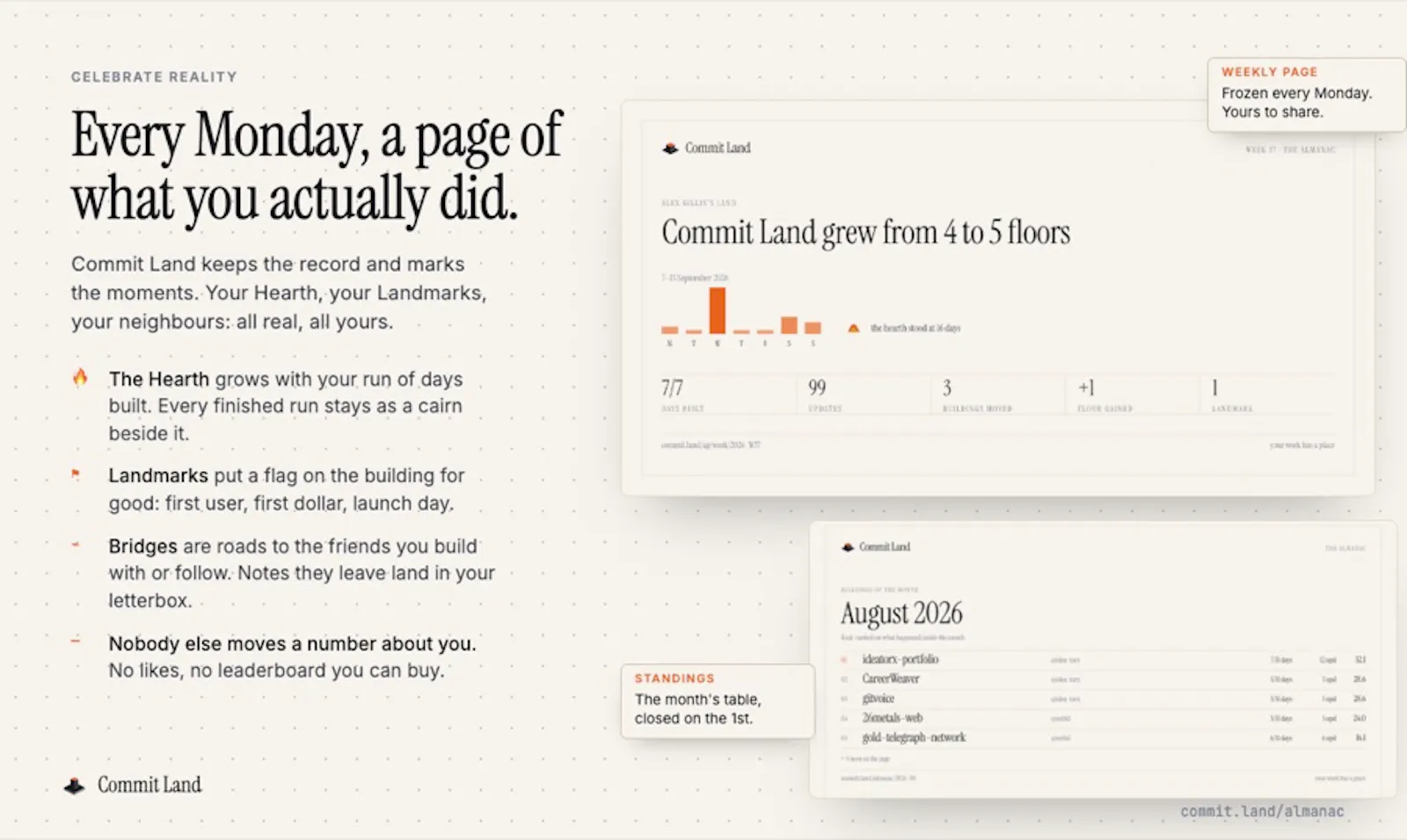 Commit Land screenshot 5