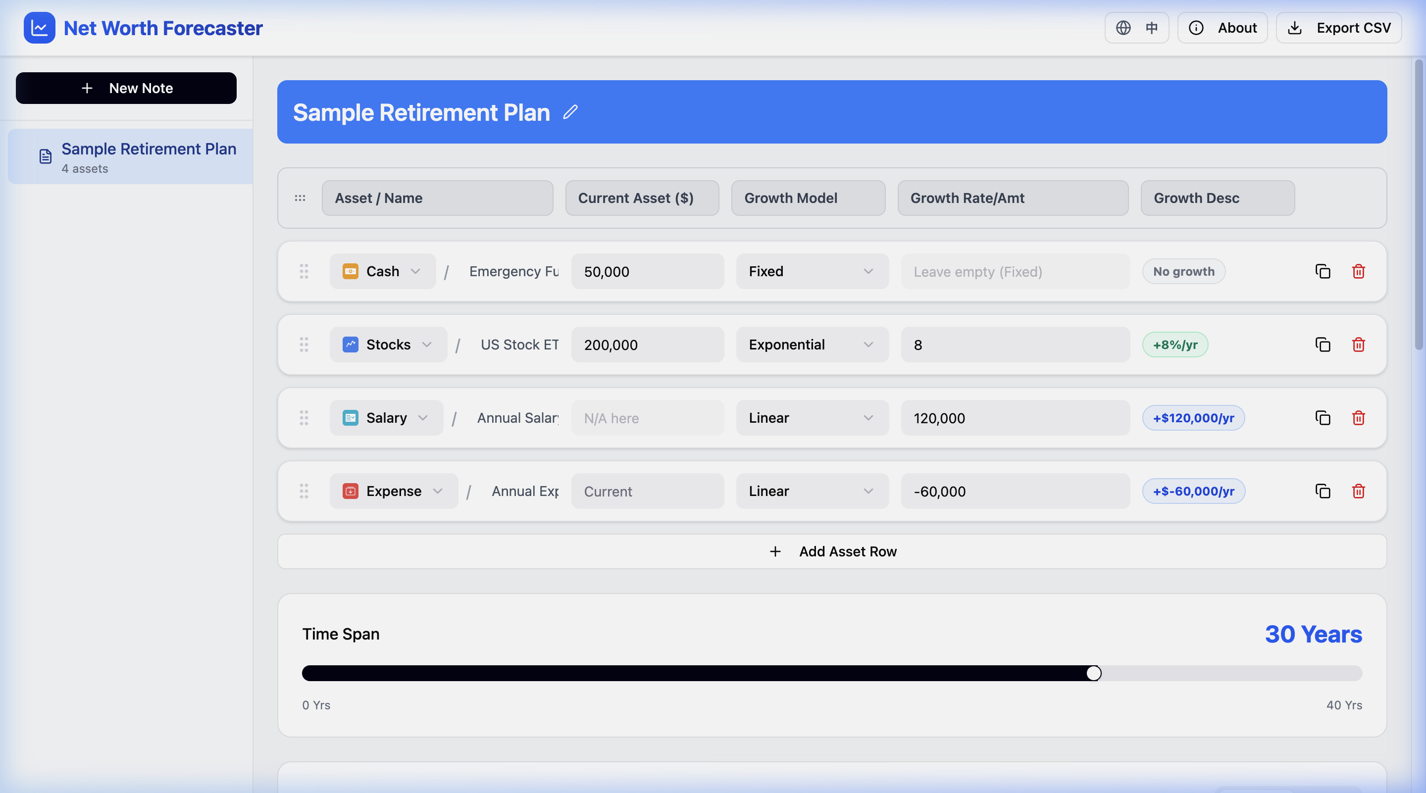 Net Worth Forecaster gallery image