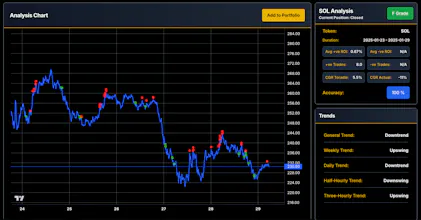 Toradle gallery image