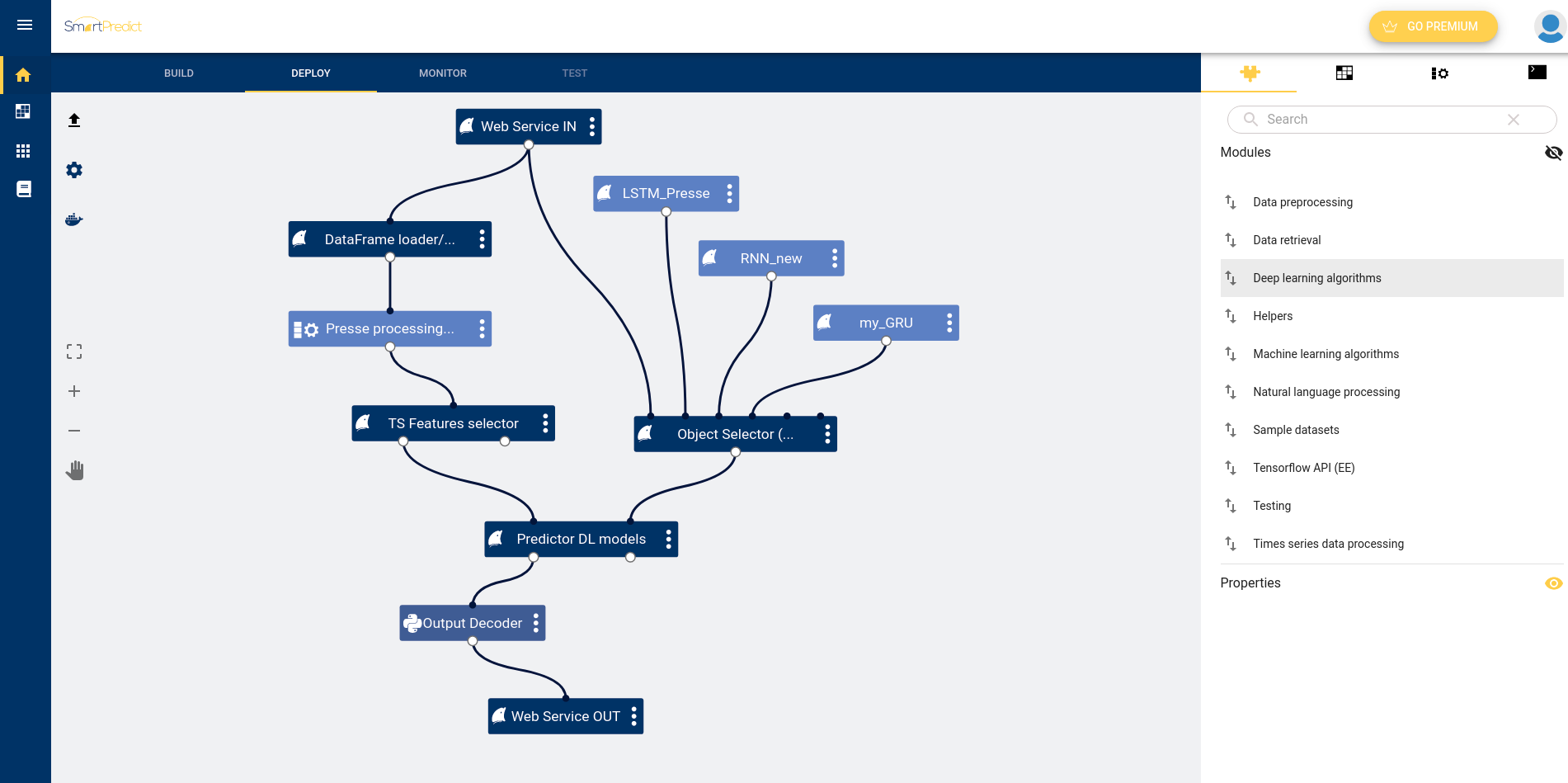 SmartPredict gallery image