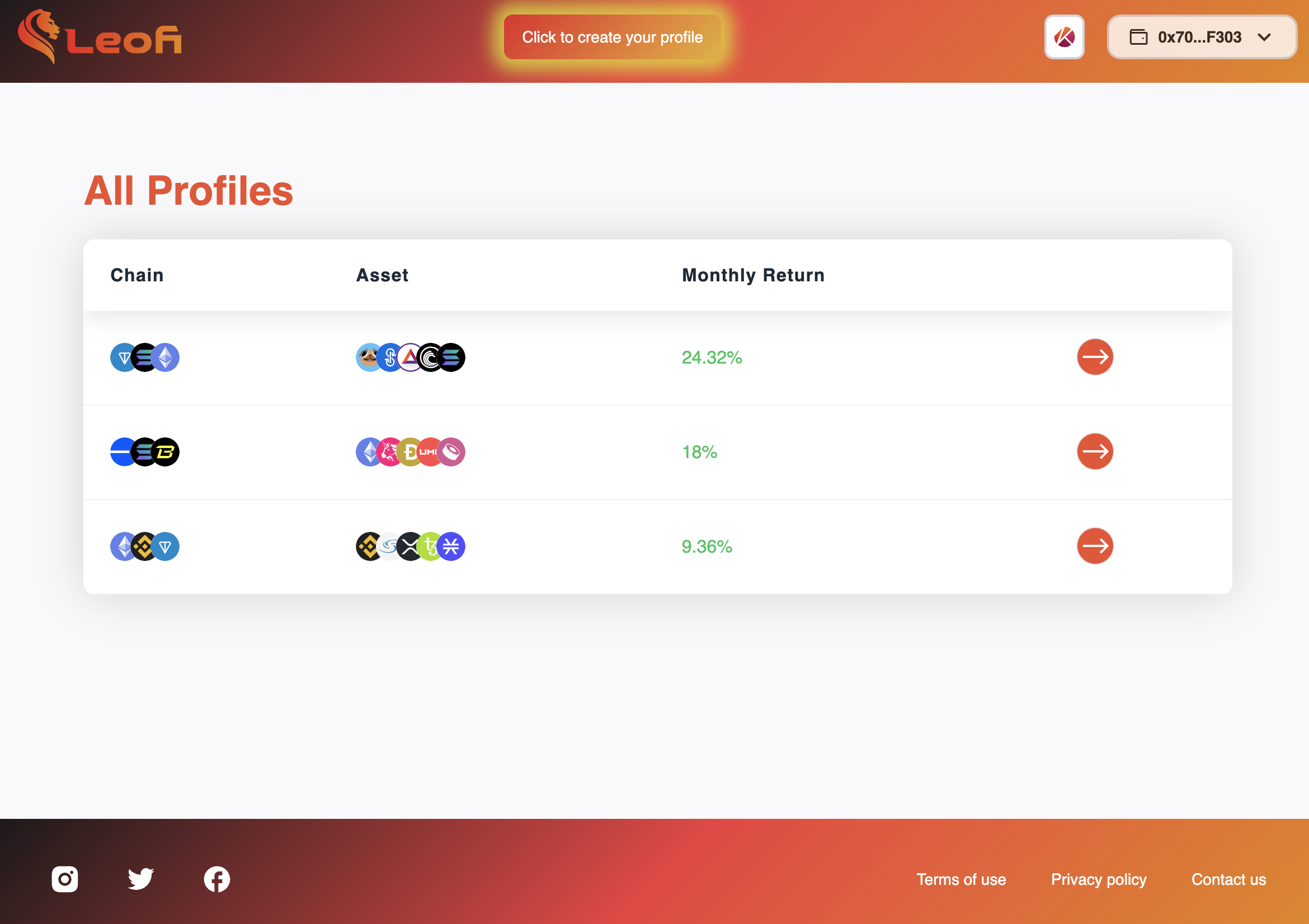 Leoina media 3