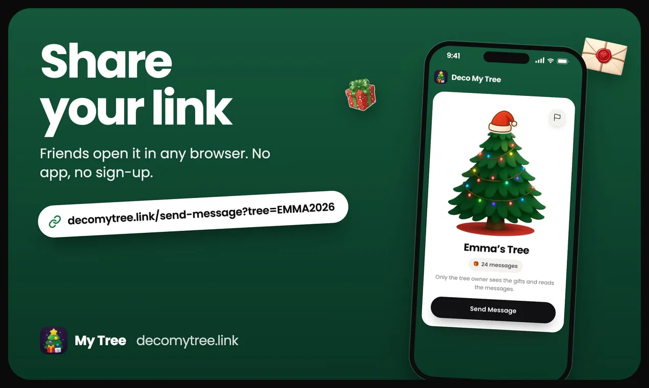 Deco My Tree 2026: Christmas Messages gallery image