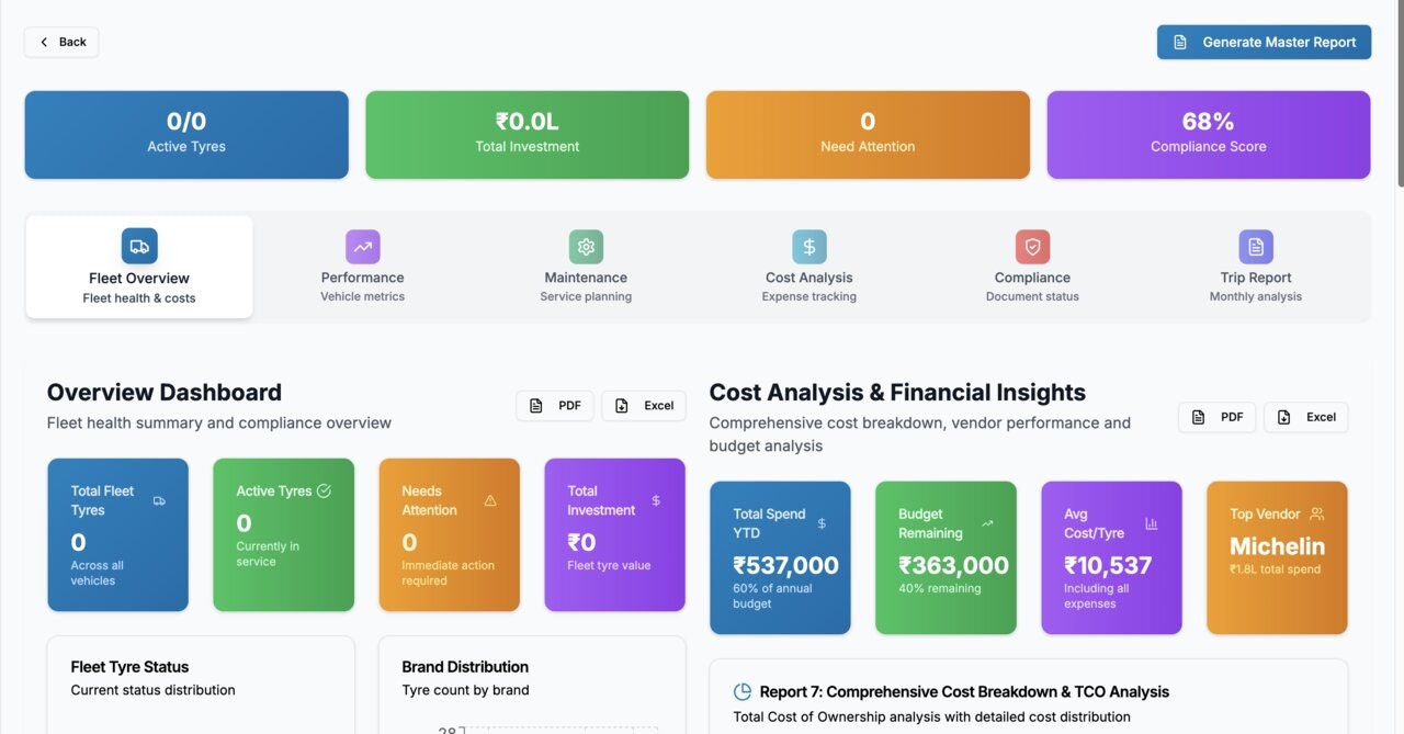 GrowchainAI Voice AI gallery image