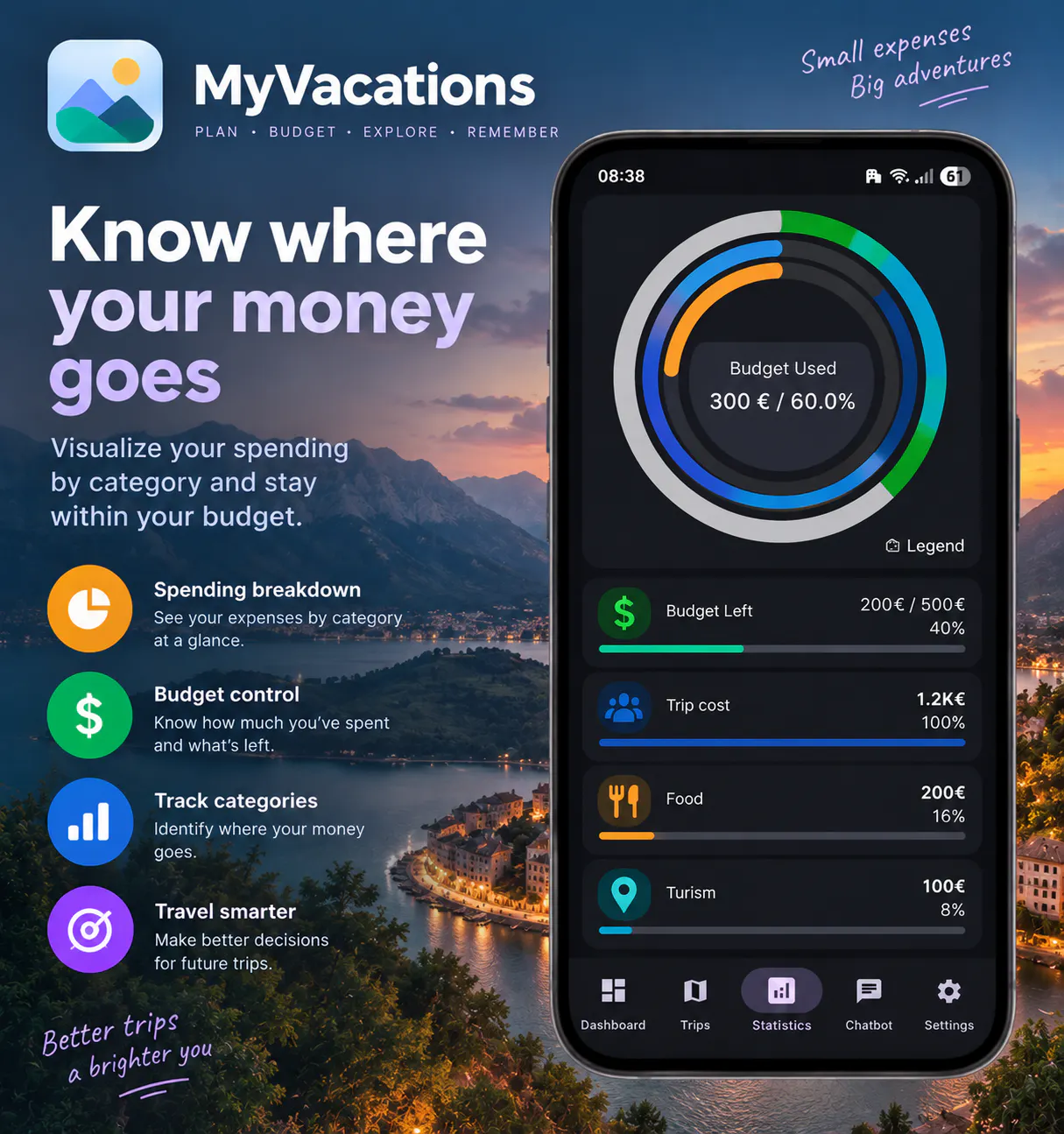 MyVacations gallery image