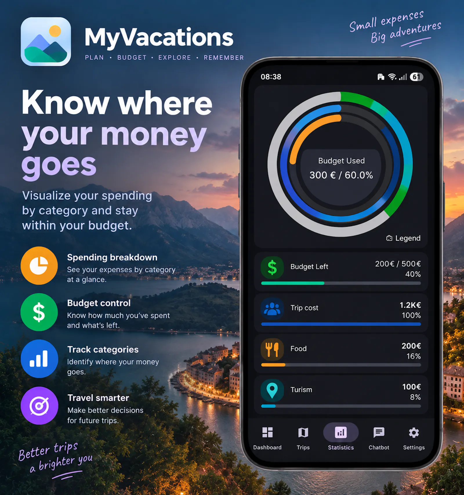 MyVacations screenshot 4