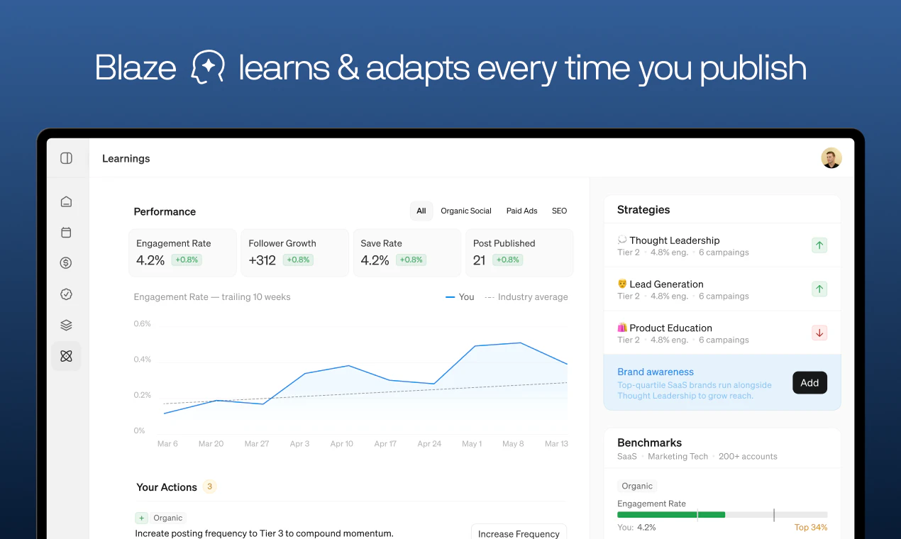 Blaze 2.0 screenshot 3