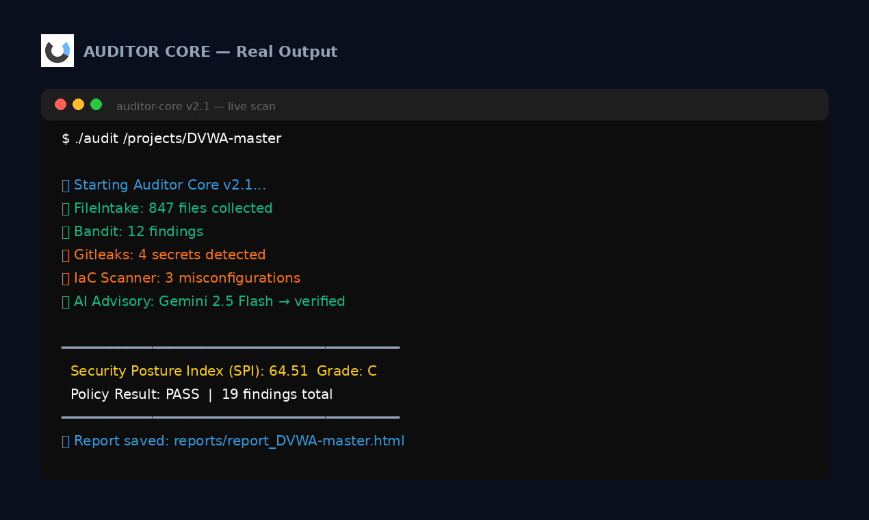 Auditor Core gallery image